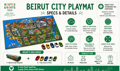 Beirut Educational Playmat